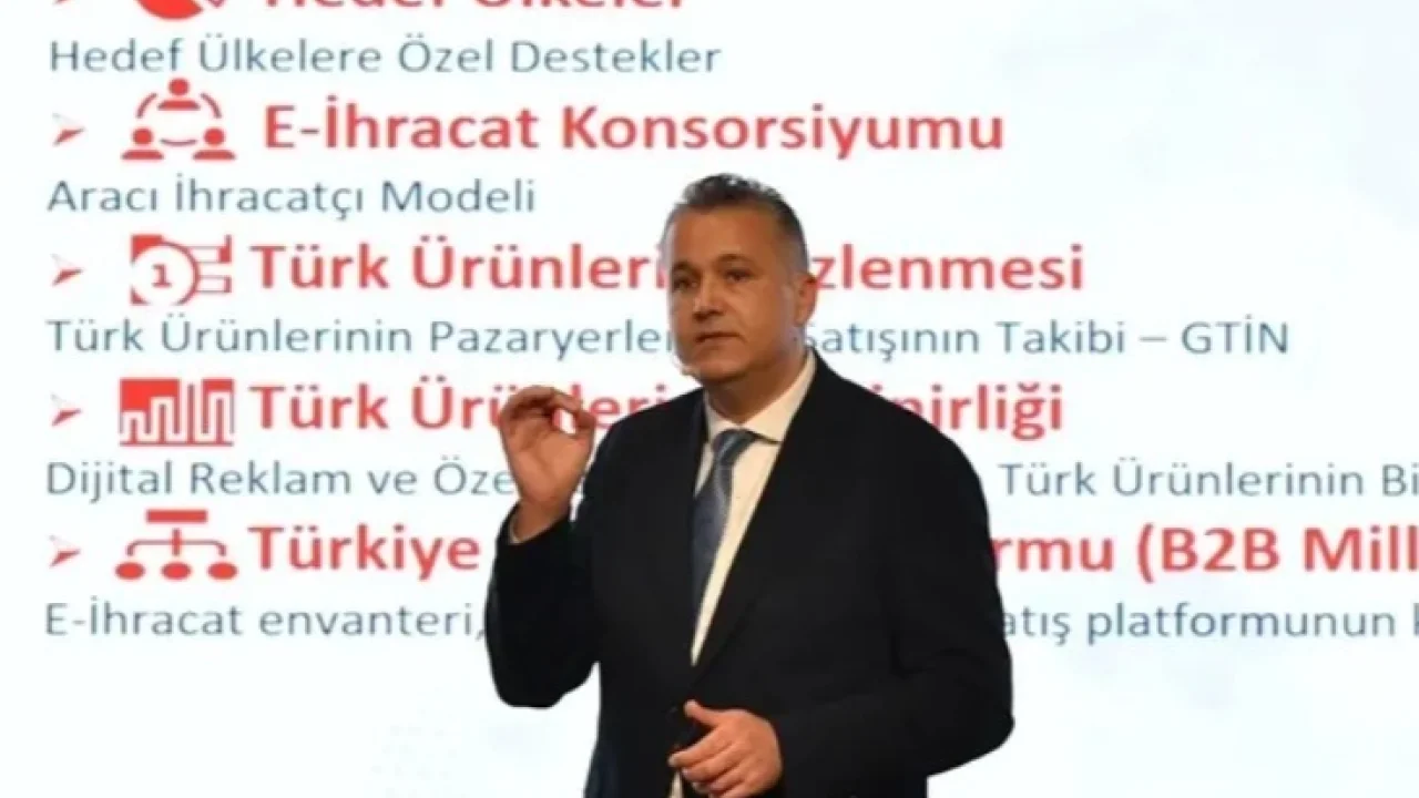 E-ihracat Destekleri Artıyor: Ticimax'te Ücretsiz Eğitim